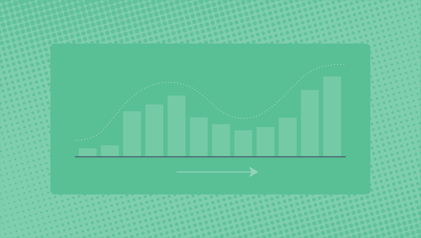 COVID-19's Second Wave: A Reexamining of the Five-Stage Framework for Managing the Coronavirus Pandemic [Infographic] - Luma Health