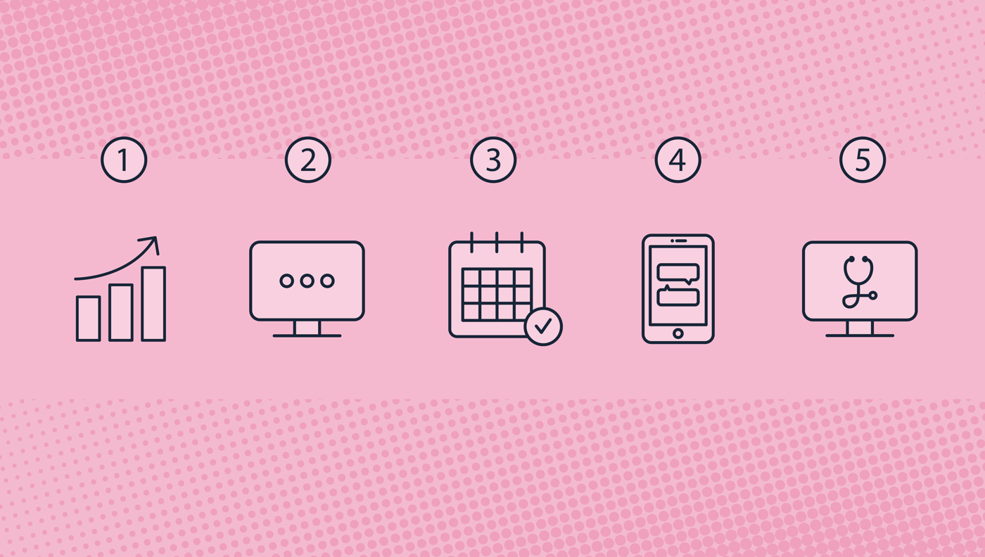 Re-imagining the Future of Healthcare: 5 Actions to Implement for Revenue Recovery in the “New Normal” - Luma Health