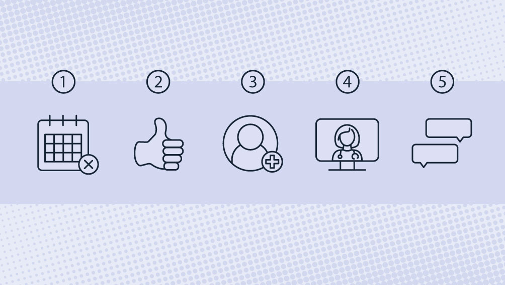 The Top 5 Reasons Your Medical Practice Needs a Text-First Communication Strategy - Luma Health