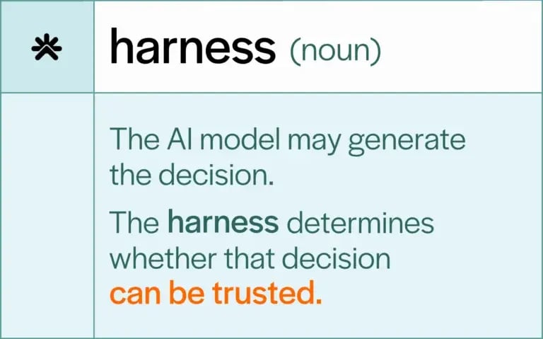 harness