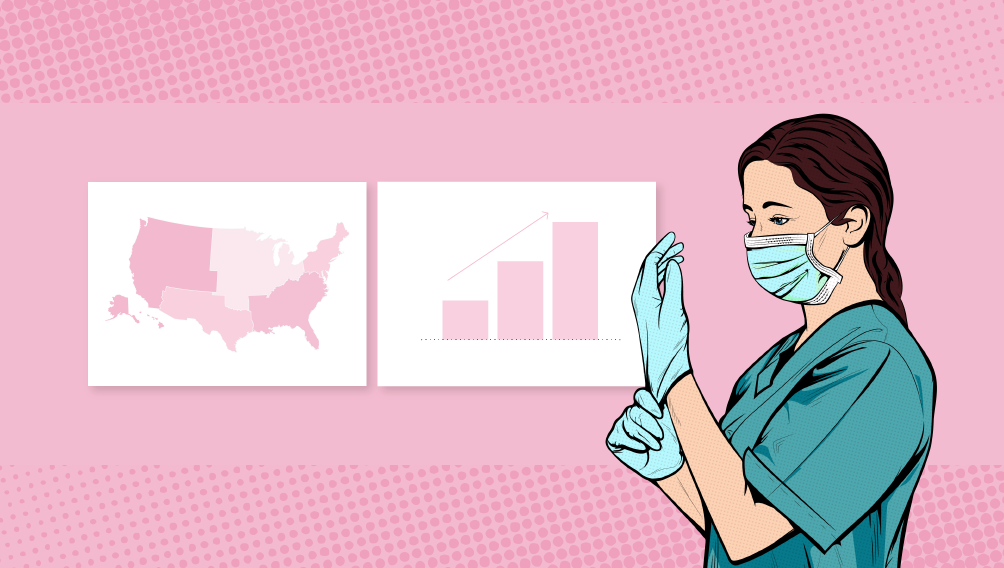 New Luma Health Report Reveals COVID-19 Is Fast-Tracking Healthcare Innovation and Changing Care Delivery