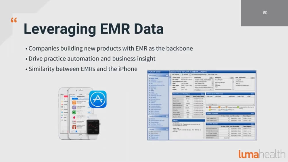 How to Supercharge Your EHR To Manage Patient Data
