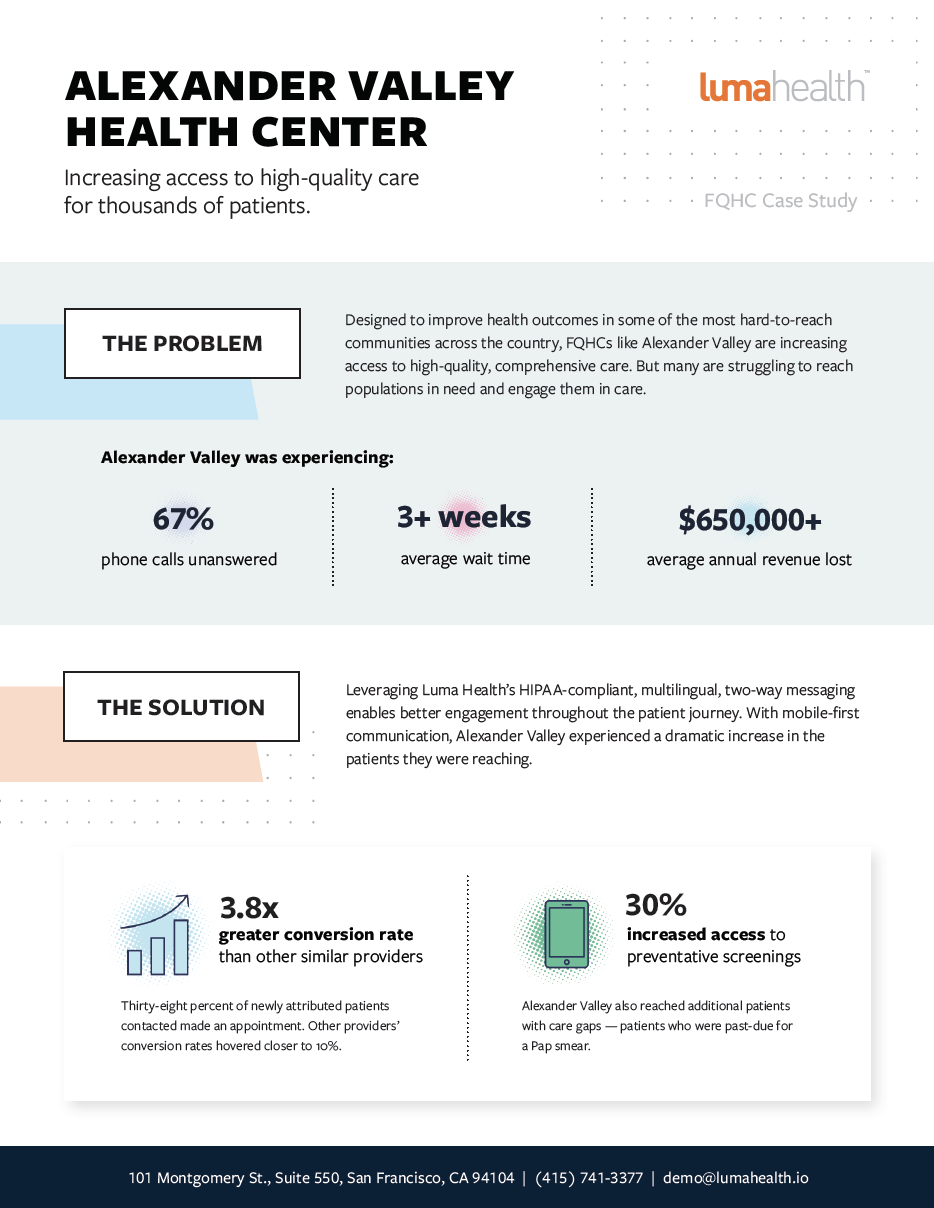 Community Health Center